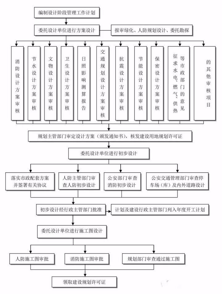 香港历史记录近15期查询