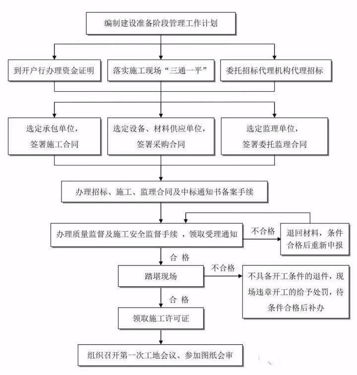 香港历史记录近15期查询