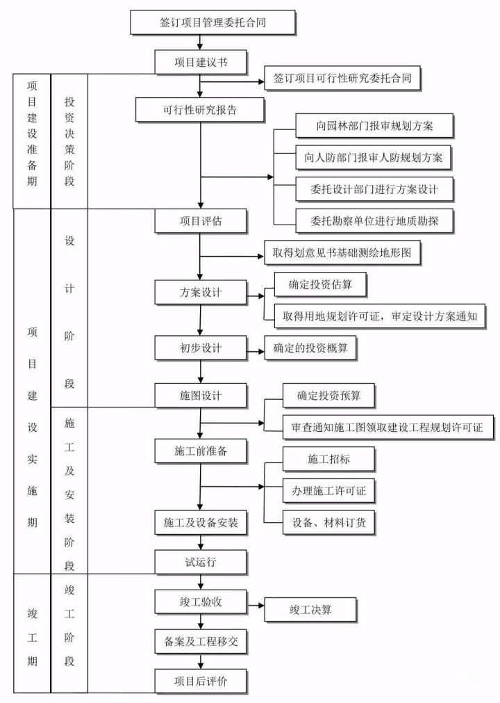 香港历史记录近15期查询