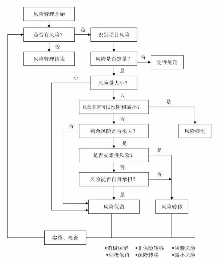 香港历史记录近15期查询