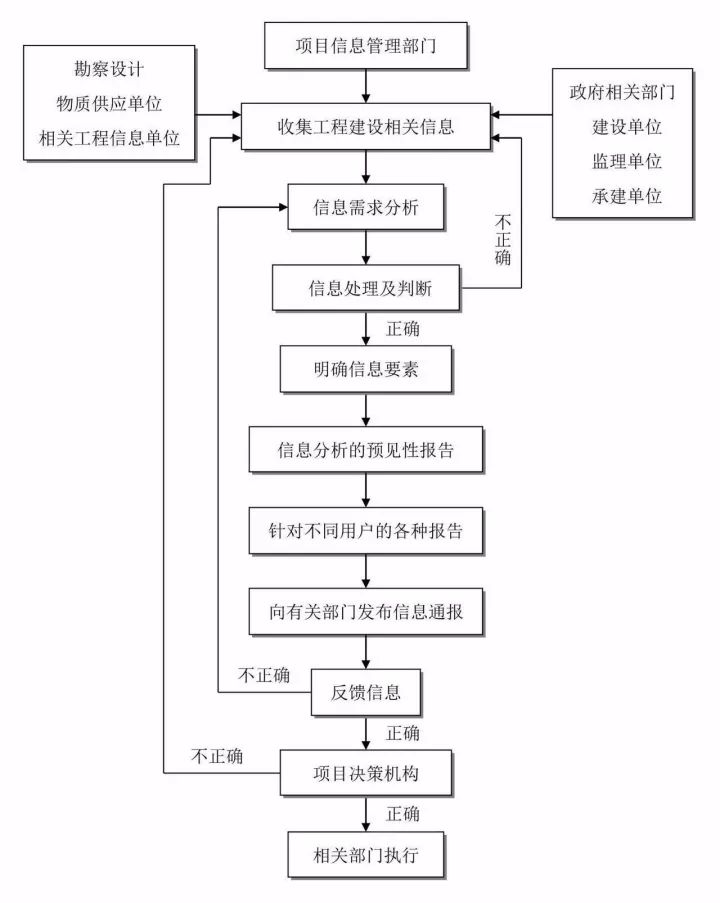 香港历史记录近15期查询