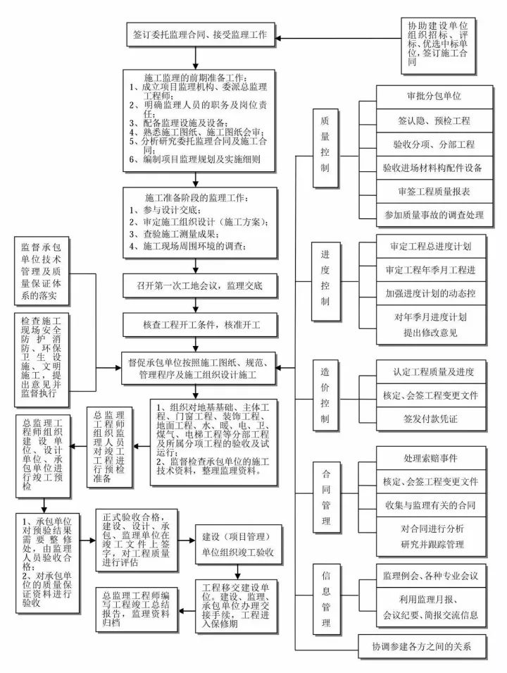 香港历史记录近15期查询