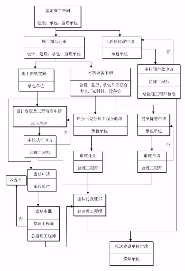 香港历史记录近15期查询