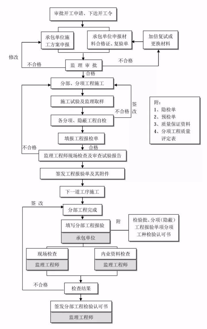 香港历史记录近15期查询