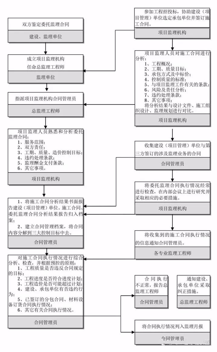 香港历史记录近15期查询