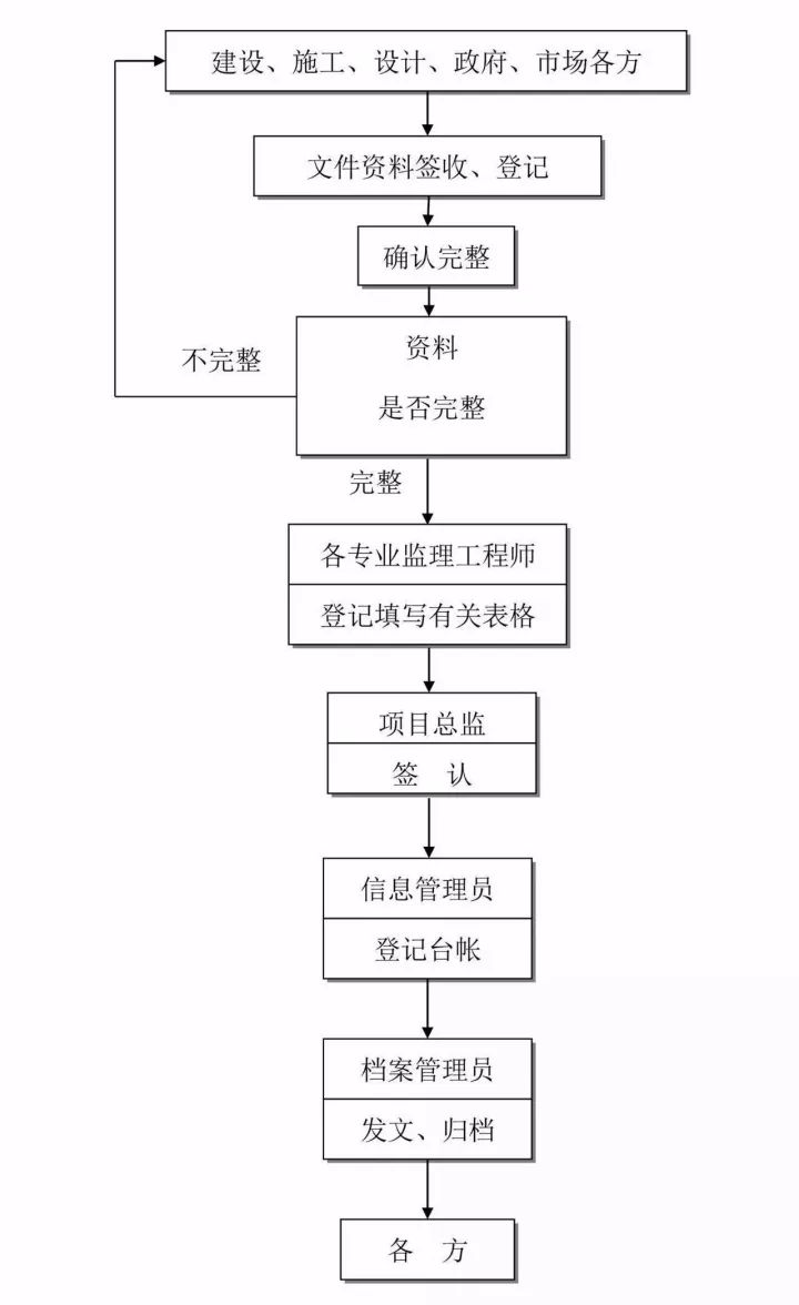 香港历史记录近15期查询