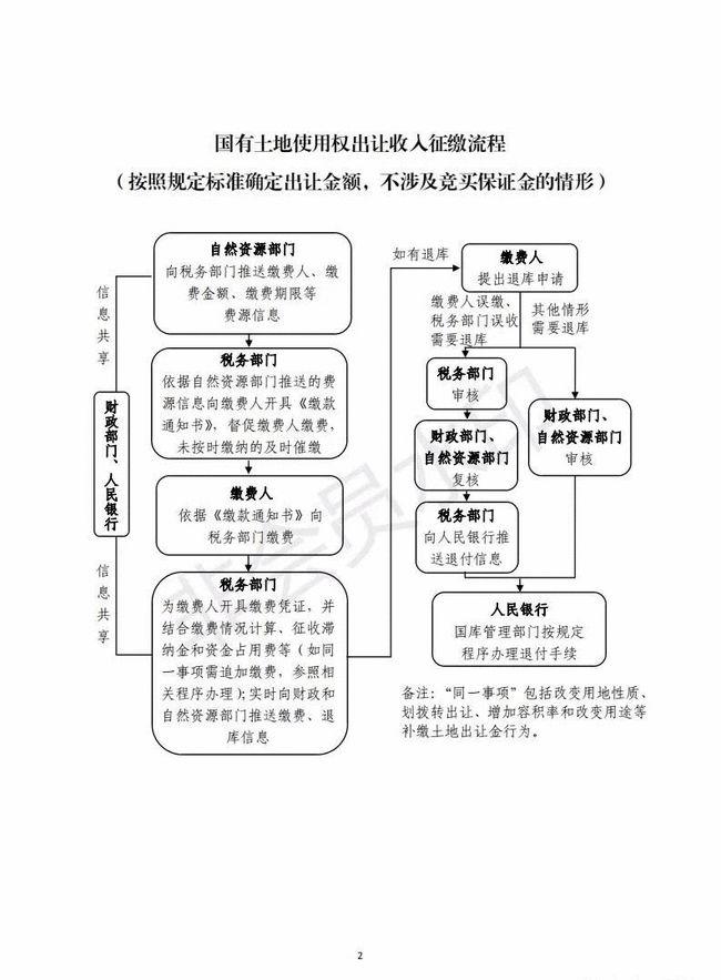 香港历史记录近15期查询